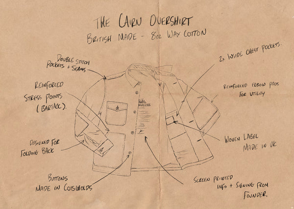 Design sketch of the British-made Cairn waxed cotton overshirt showing pockets, reinforced stress points and construction details